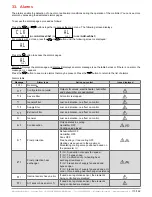 Предварительный просмотр 113 страницы industrie technik Evolution AHU-***S*1 series User Manual