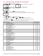 Предварительный просмотр 115 страницы industrie technik Evolution AHU-***S*1 series User Manual