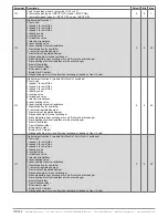 Предварительный просмотр 118 страницы industrie technik Evolution AHU-***S*1 series User Manual