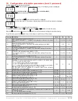 Предварительный просмотр 121 страницы industrie technik Evolution AHU-***S*1 series User Manual