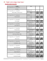 Предварительный просмотр 127 страницы industrie technik Evolution AHU-***S*1 series User Manual