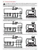 Предварительный просмотр 157 страницы industrie technik Evolution AHU-***S*1 series User Manual