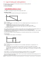 Preview for 22 page of industrie technik evolution AHU-XXXSX1 series User Manual