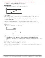 Preview for 23 page of industrie technik evolution AHU-XXXSX1 series User Manual