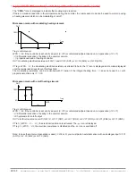 Preview for 24 page of industrie technik evolution AHU-XXXSX1 series User Manual