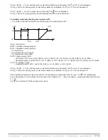 Preview for 27 page of industrie technik evolution AHU-XXXSX1 series User Manual