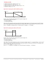 Preview for 35 page of industrie technik evolution AHU-XXXSX1 series User Manual