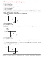 Preview for 46 page of industrie technik evolution AHU-XXXSX1 series User Manual