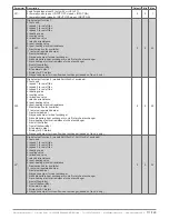 Preview for 117 page of industrie technik evolution AHU-XXXSX1 series User Manual