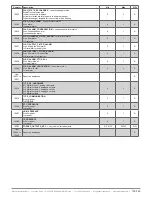 Preview for 139 page of industrie technik evolution AHU-XXXSX1 series User Manual