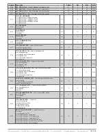 Preview for 143 page of industrie technik evolution AHU-XXXSX1 series User Manual