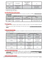 Preview for 65 page of industrie technik Evolution FH-2xxSH1 series User Manual