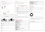 Предварительный просмотр 2 страницы industrie technik SEZ2F24 Instructions Manual