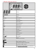 Preview for 7 page of industrie technik TH-xxxSx1 Series User Manual