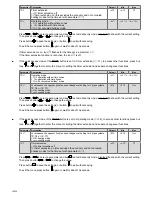 Preview for 10 page of industrie technik TH-xxxSx1 Series User Manual