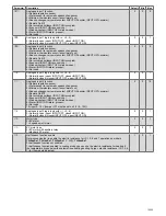 Preview for 15 page of industrie technik TH-xxxSx1 Series User Manual