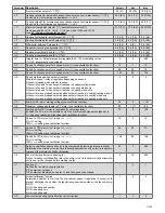 Preview for 17 page of industrie technik TH-xxxSx1 Series User Manual