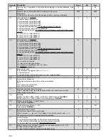 Preview for 18 page of industrie technik TH-xxxSx1 Series User Manual