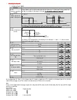 Preview for 21 page of industrie technik TH-xxxSx1 Series User Manual