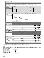 Preview for 22 page of industrie technik TH-xxxSx1 Series User Manual