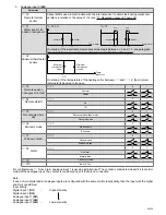 Preview for 23 page of industrie technik TH-xxxSx1 Series User Manual