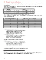 Preview for 32 page of industrie technik TH-xxxSx1 Series User Manual