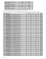 Preview for 106 page of industrie technik TH-xxxSx1 Series User Manual