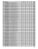 Preview for 107 page of industrie technik TH-xxxSx1 Series User Manual