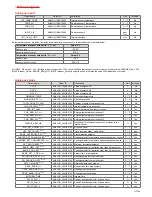 Preview for 117 page of industrie technik TH-xxxSx1 Series User Manual