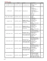 Preview for 120 page of industrie technik TH-xxxSx1 Series User Manual