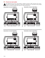 Preview for 122 page of industrie technik TH-xxxSx1 Series User Manual