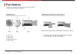 Preview for 5 page of INDUSVISION iAQUA Series User Manual