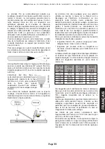 Preview for 57 page of INE SKYLINE HFP3000 Operating Manual