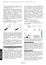 Предварительный просмотр 72 страницы INE SKYLINE HFP3000 Operating Manual