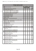 Предварительный просмотр 36 страницы INE SkyLine KME 3000 TY4 Operating Manual