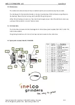 Preview for 8 page of Inelco AutoGrind Digital User Manual