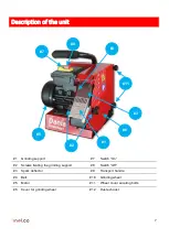 Preview for 7 page of Inelco DANIA Onewheel User Manual