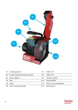 Preview for 8 page of Inelco DANIA Onewheel User Manual