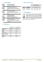 Preview for 3 page of InelControl YYGL35REIC-10 Installation And Operation Manual