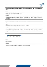 Preview for 21 page of inelo TachoReader Combo Plus Tutorial