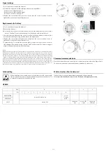 Preview for 2 page of iNels Elko AirSF-100S Quick Start Manual