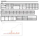 Preview for 3 page of iNels Elko AirTM-100NB Quick Start Manual