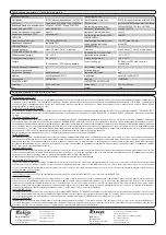 Preview for 2 page of iNels GSM2-01 Manual Instructions