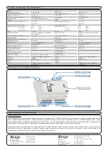 Preview for 2 page of iNels PS-100/iNELS Manual Instructions