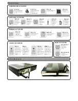 Preview for 2 page of iNels RF iNELS/USB Operating Manual