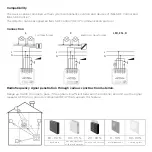 Предварительный просмотр 7 страницы iNels RF KEY-40/B Manual