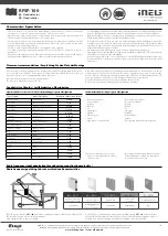 Предварительный просмотр 1 страницы iNels RFSF-100 Quick Start Manual