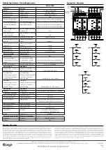 Предварительный просмотр 2 страницы iNels SA3-012M Instructions