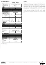 Предварительный просмотр 10 страницы iNels SA3-01B Manual