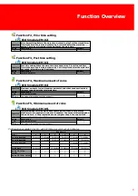 Preview for 15 page of Inepro MicroTimer 2400 Technical Manual